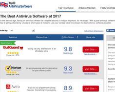 Top 10 Antivirus Software 