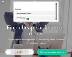 Car Finance Market 