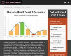 Credit Repair Charlotte NC