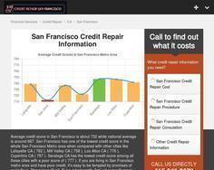 Credit Repair San Francisco