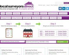 Local Surveyors Direct Ltd 