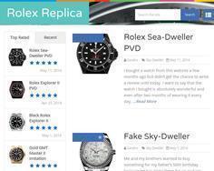 Rolex Replica 101